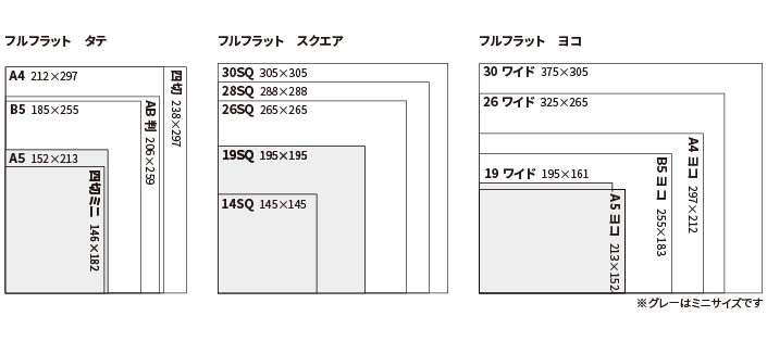 標準表紙_サイズ_フルフラット 標準表紙_サイズ_フルフラット