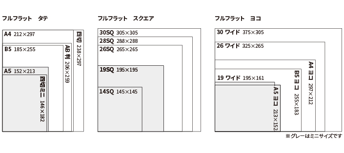 標準表紙_サイズ_フルフラット